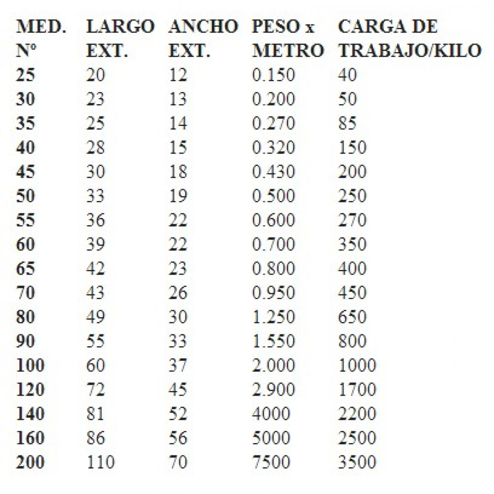 cadenas-eslabon-derecho-corto