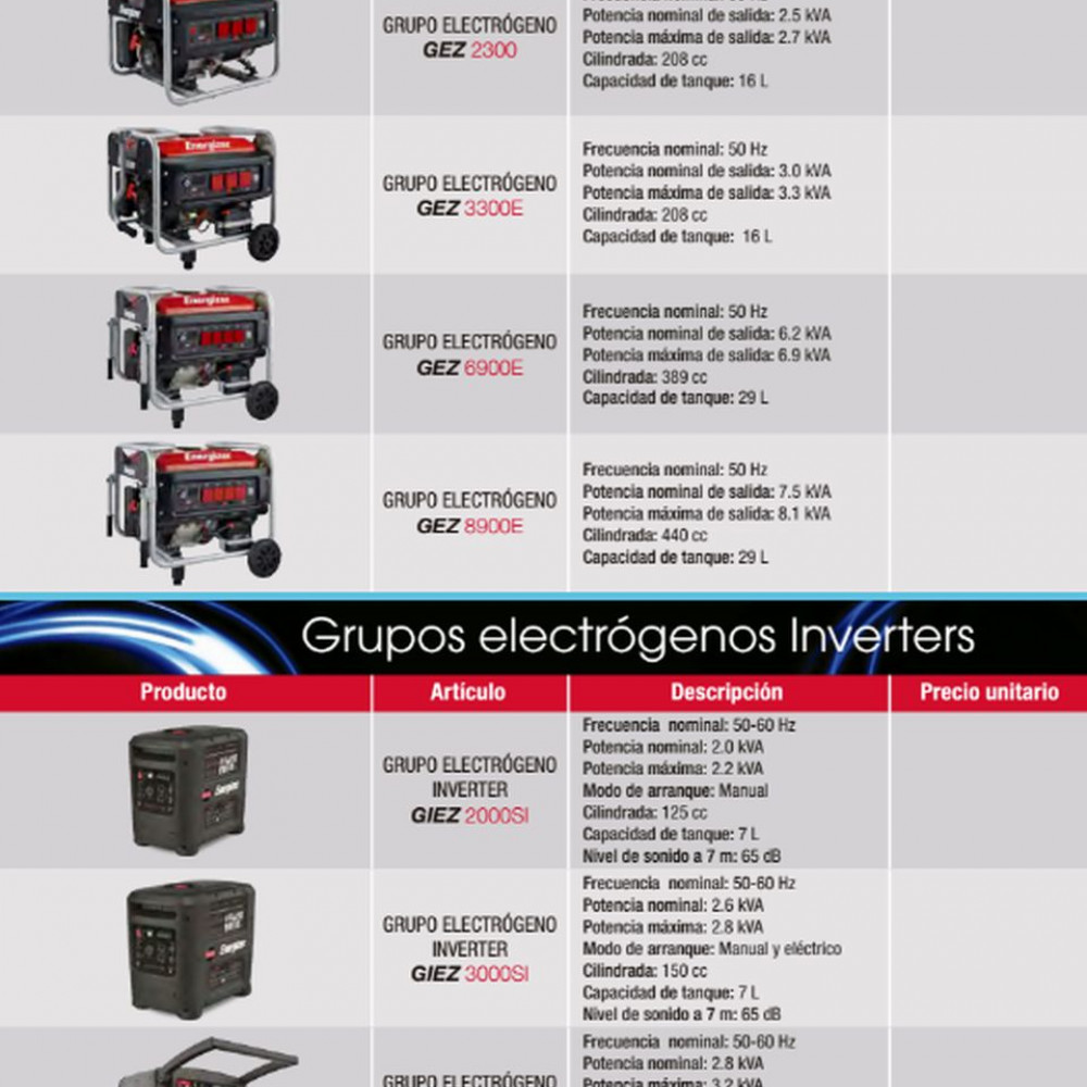 generadores-nafta-con-tecnologia-inverter-y-arrancadores-recargables-boosters-