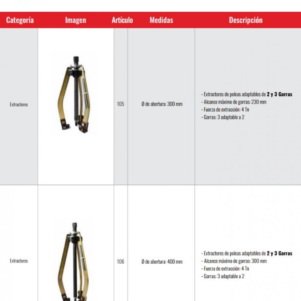 extractores-de-poleas-exterior-adaptables-a-2-y-3-garras-marca-extrapol-modelos-105-106