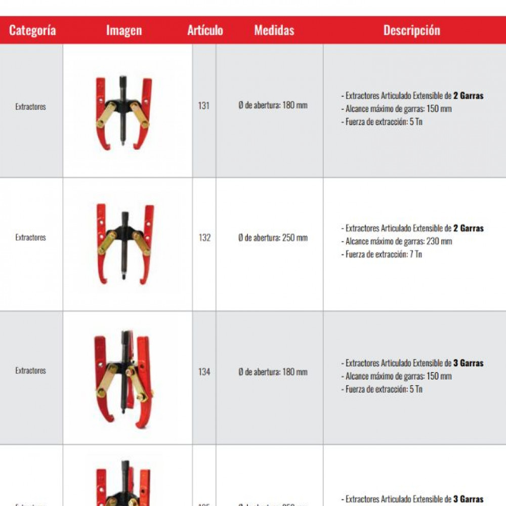 extractores-articulados-extensibles-de-2-y-3-garras-marca-extrapol-modelos-131-132-134-135