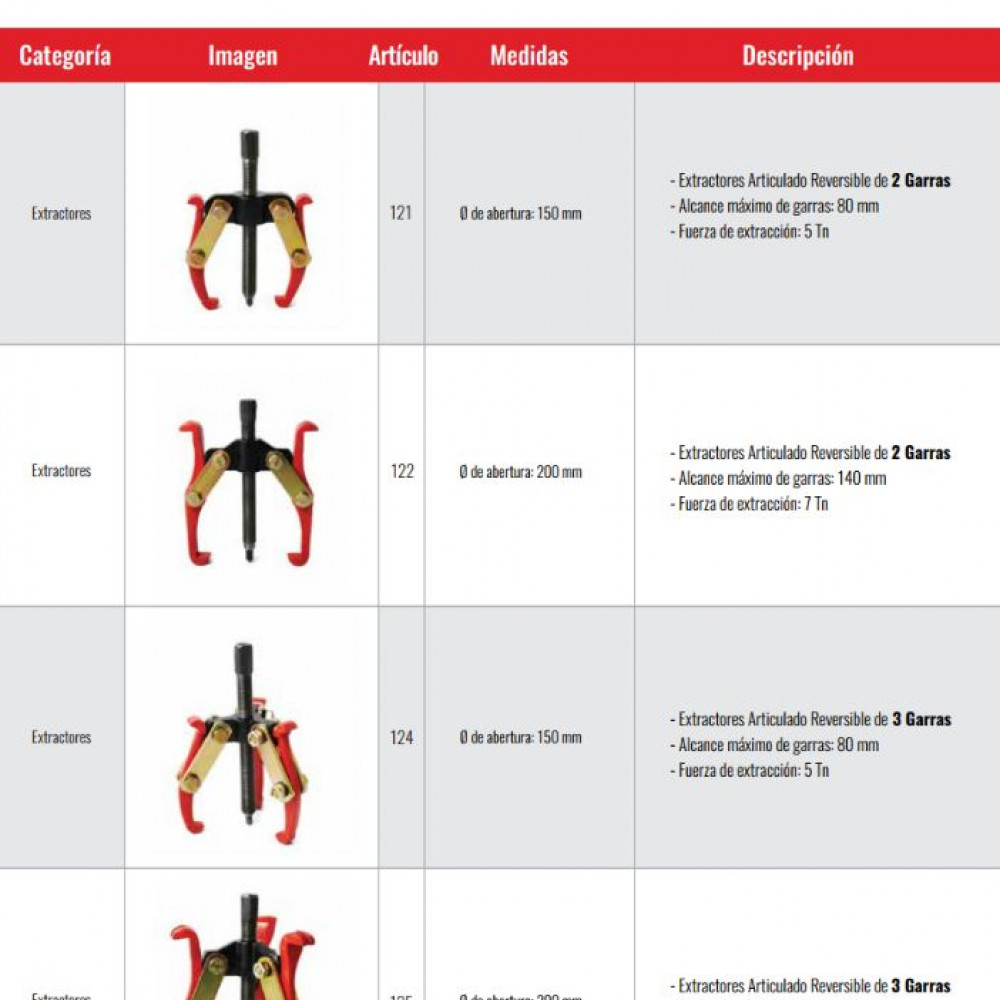 extractores-de-2-y-3-garras-articulados-y-reversibles-marca-extrapol-modelos-121-122-124-125