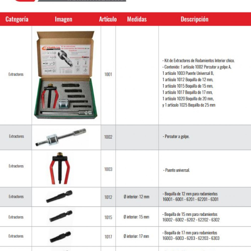 extractores-de-rodamientos-internos-interiores-con-mango-inercial-y-boquillas-en-kit-juego-y-sueltos-marca-extrapol-modelos-1001-1002-1003-1012-1015-1017-1020-1025