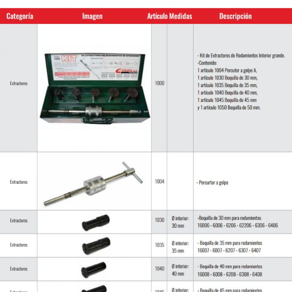 extractores-de-rodamientos-internos-interiores-grandes-con-martillo-inercial-en-kit-juego-marca-extrapol-modelos-1000-1004-1030-1035-1040-1045-1050