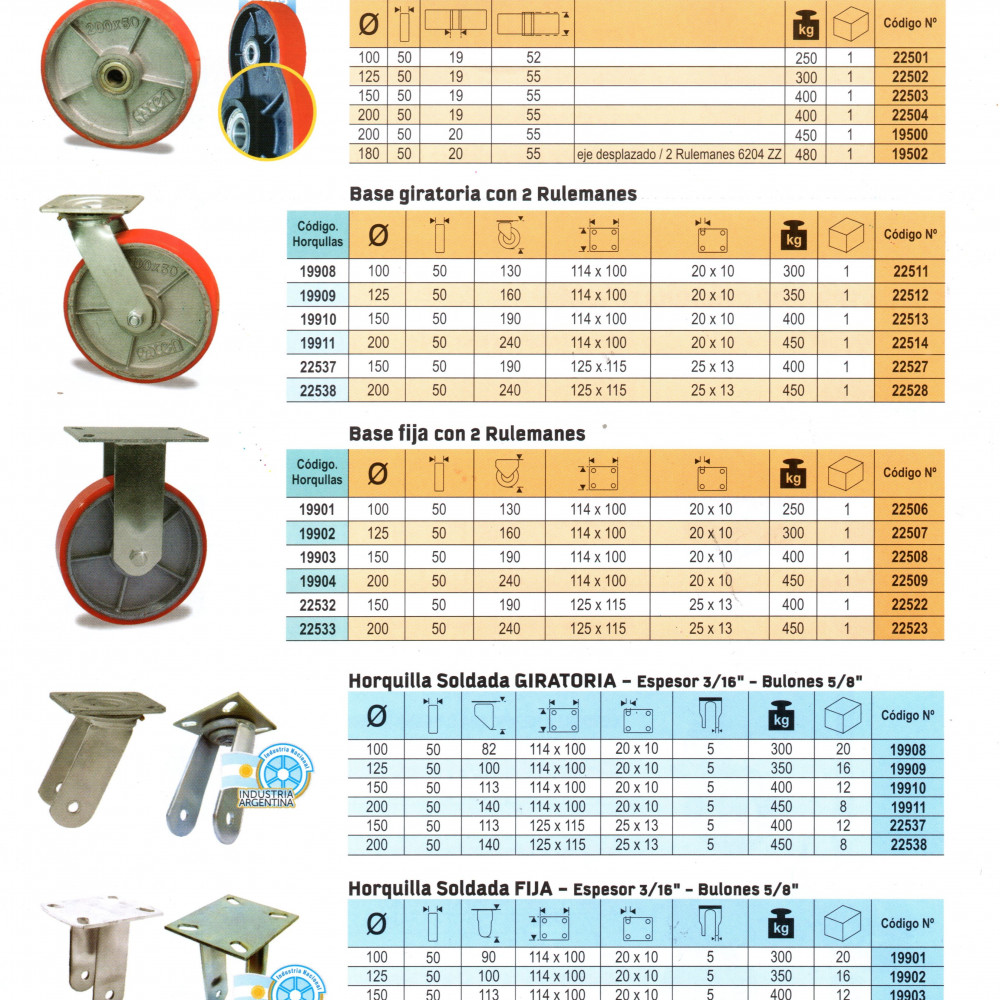 ruedas-para-peso-pesado-de-aluminio-y-poliuretano-solas-o-con-base-giratoriafija-marca-oxen