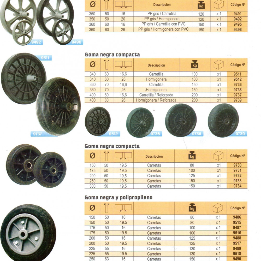 ruedas-de-goma-compactas-y-de-polipropileno-para-uso-en-carretillas-y-hormigoneras-marca-oxen