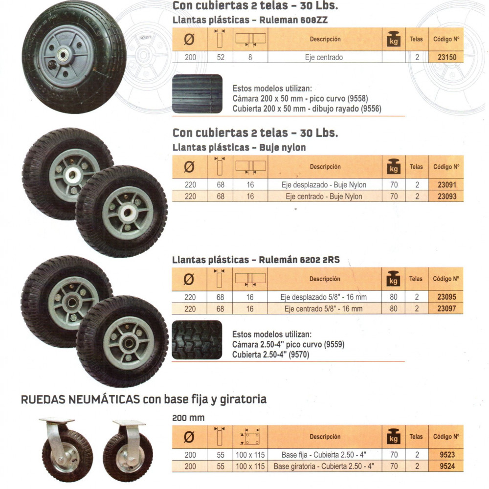 ruedas-neumaticas-inflables-para-uso-general-sola-o-con-base-giratoria-marca-oxen