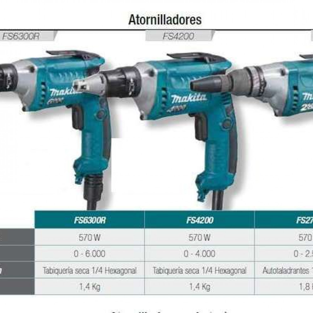 comparativa-entre-los-atornilladores-electricos-con-control-de-profundidad-y-torque-makita-fs6300-fs4200-fs2700