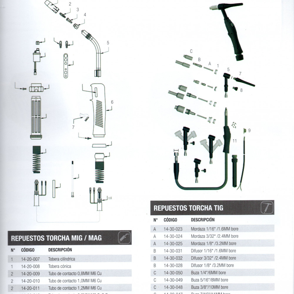torcha-tig-antorcha-tig-despiece-con-todos-sus-componentes-y-consumibles-buzas-toberas-electrodos-vainas-marca-niwa