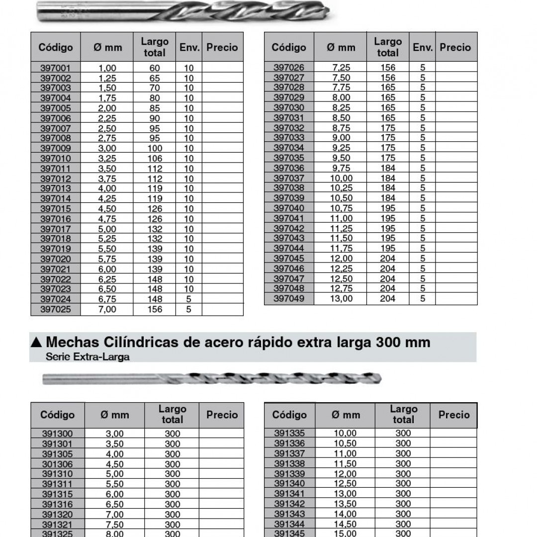 mechas-acero-rapido-hss-rectificadas-brillantes-cilindricas-serie-larga-y-serie-extralargas-marca-stronger-dormer-ezeta