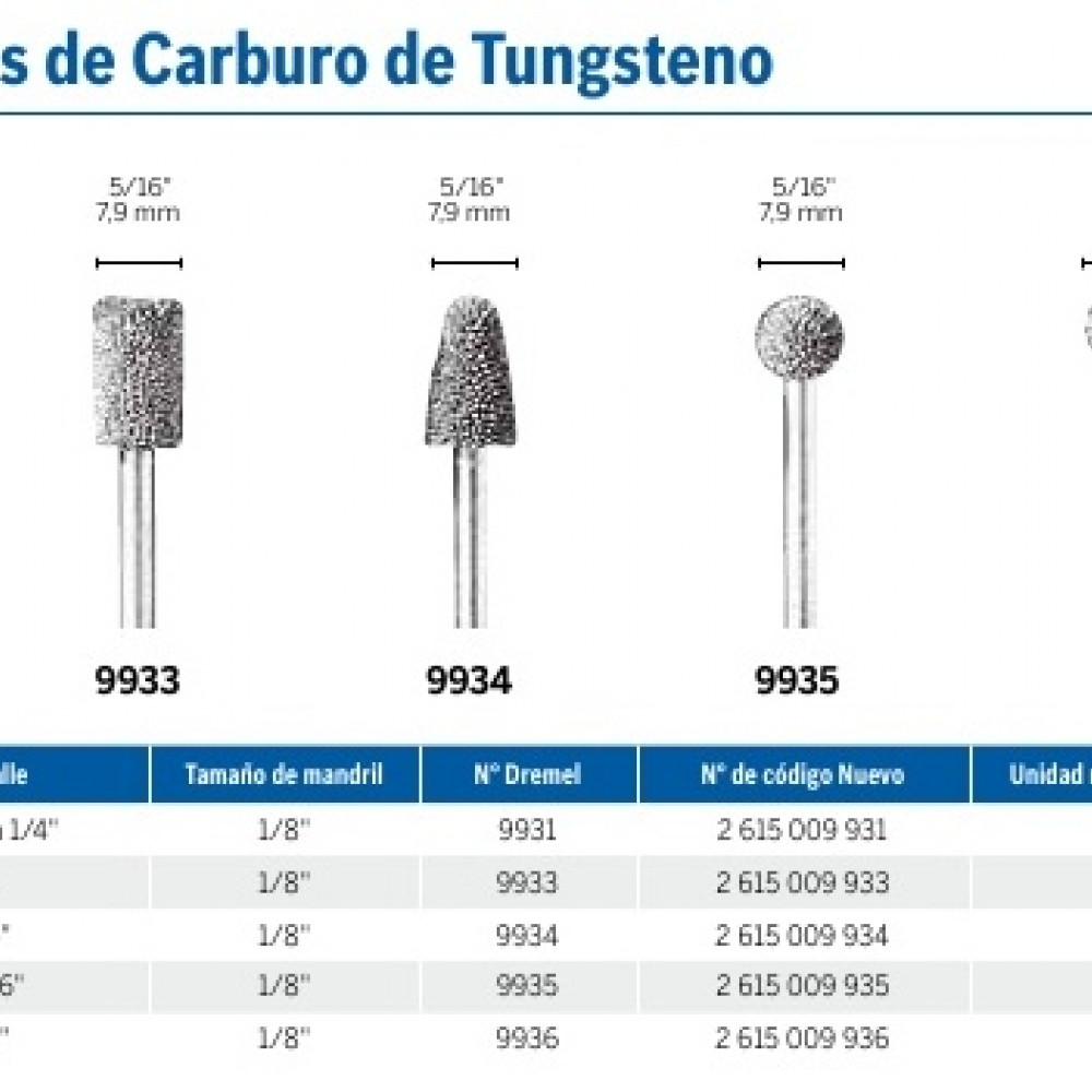 fresas-abrasivas-de-carburo-de-tungsteno