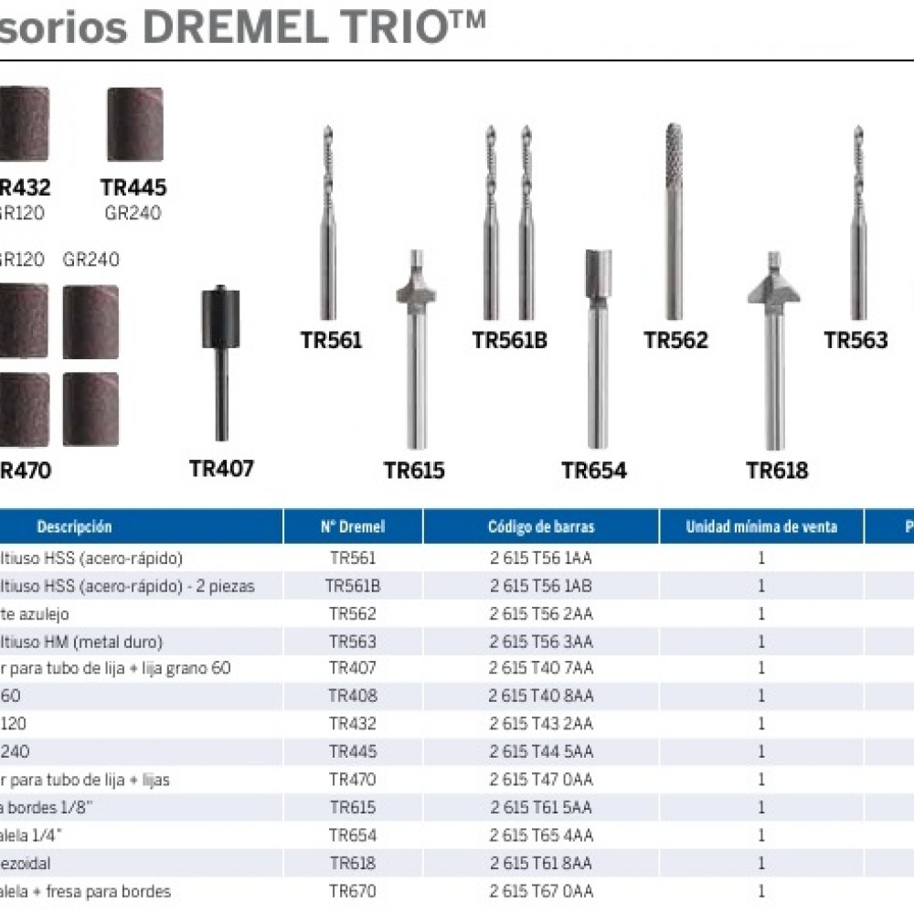 accesorios-dremel-trio