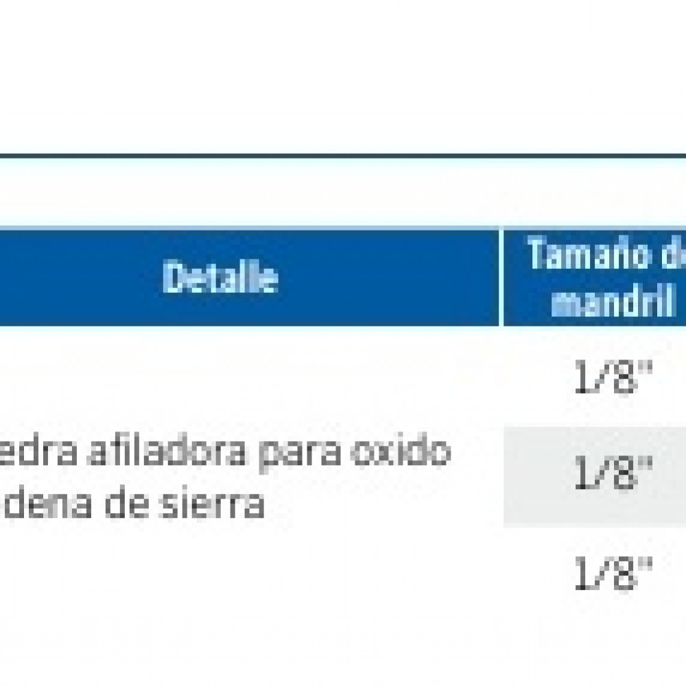 piedra-para-afilar