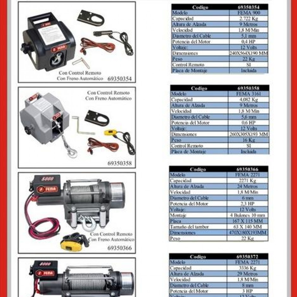 malacates-12volt-con-freno-y-control-remoto