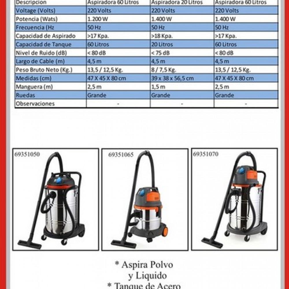 aspiradoras-industriales-para-polvoliquidos-con-tanque-inox-fema